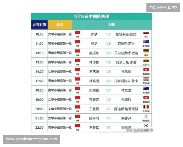 世界杯赛程公布:各大球队的备战计划 世界杯赛程公布:各大球队的备战计划
